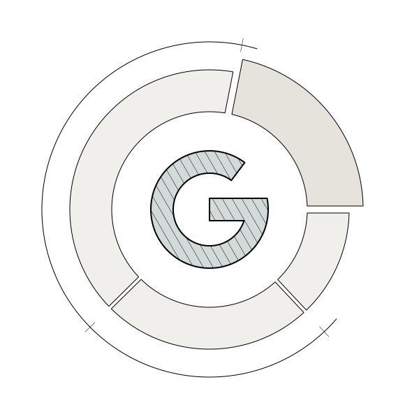 Google Ads Agentur
